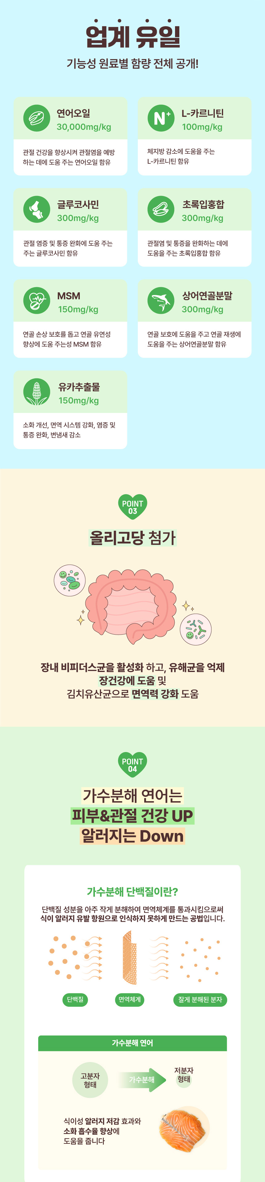 [NEW신상][무료배송] 데이스포 독 우리아이 관절튼튼 사료 3.6kg 8번째