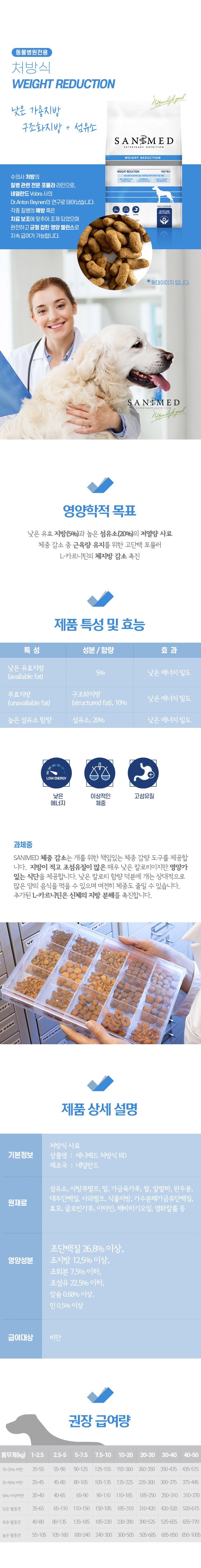 세니메드 독 웨이트 리덕션 RD 3.12kg 1번째