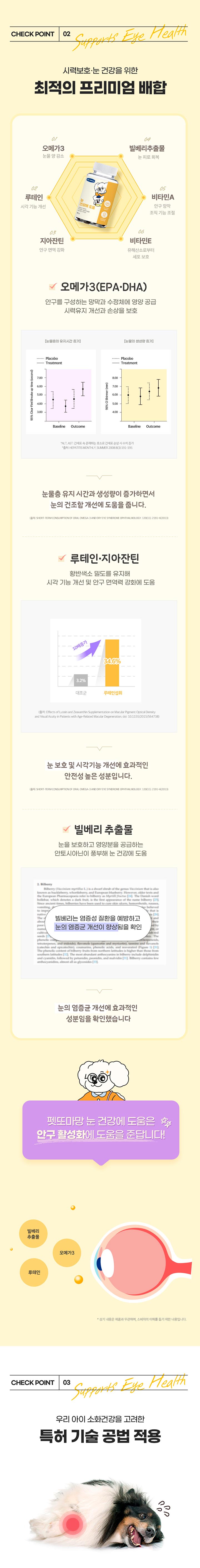 [무료배송] 펫또마망 강아지 눈 + 피부 + 관절  3종 종합세트 14번째