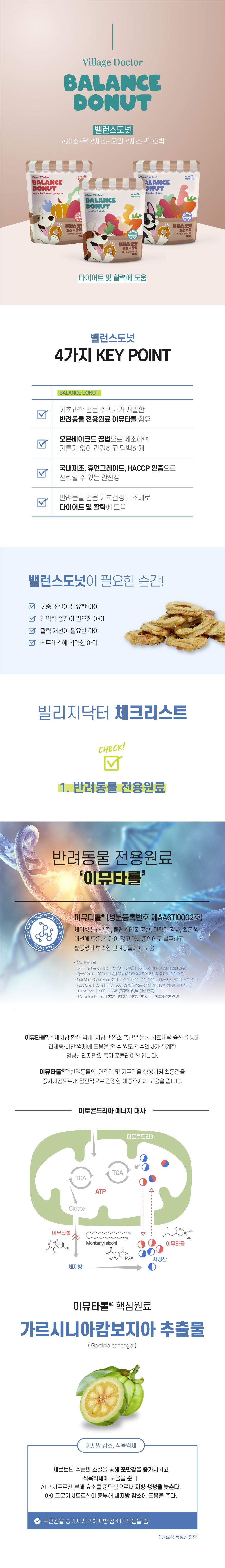 [창고대방출] 멍냥빌리지 독 밸런스 오븐베이크 오리&야채 도넛 200g 3번째