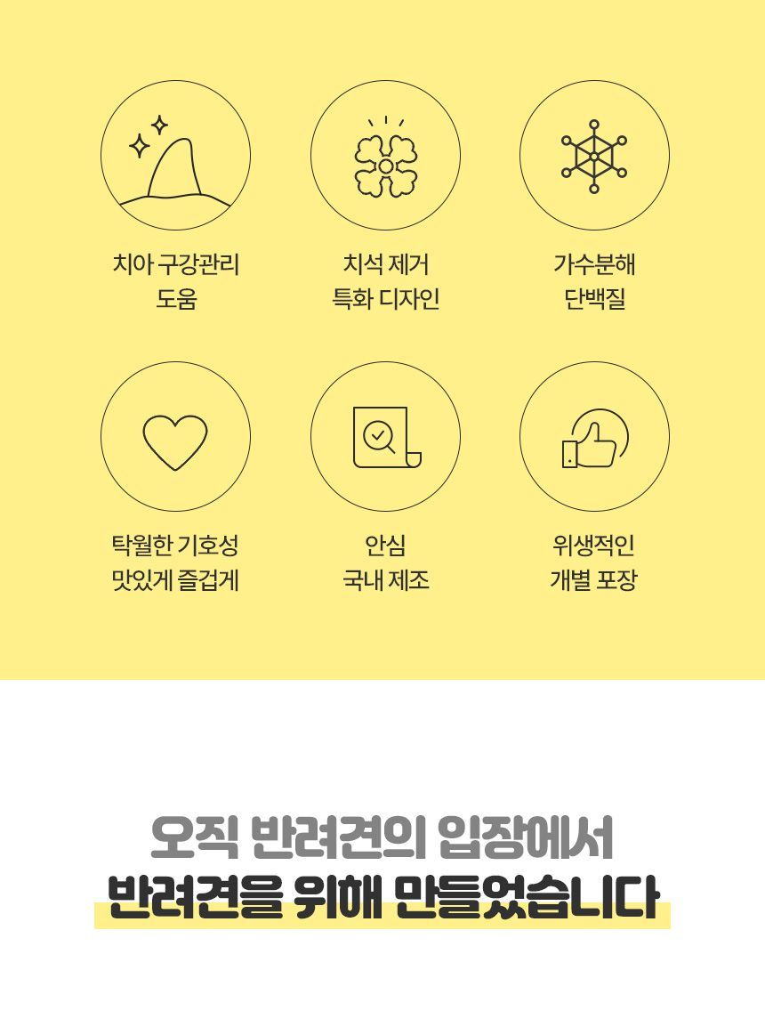 [유통기한임박, 25년10월14일] 원데이원테블릿 독 원데이원츄 덴탈껌 192g (12개입) 5번째