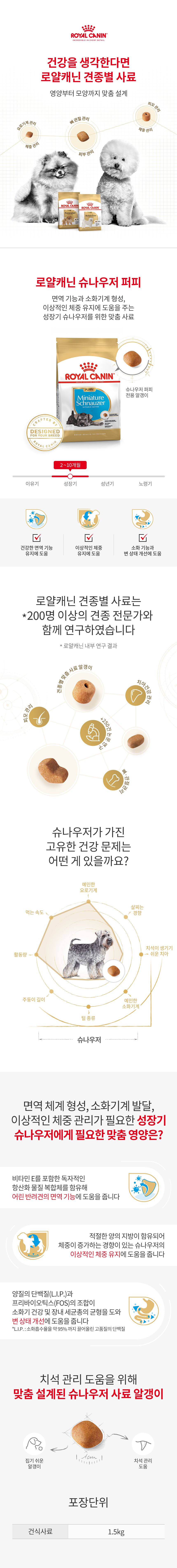 로얄캐닌 독 미니어쳐 슈나우져 퍼피 1.5kg 1번째
