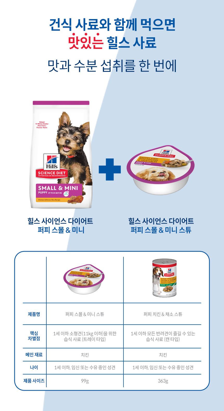 [심쿵펫페어][3+1] 힐스 독 퍼피 스몰포 스튜 치킨&야채 99g 4번째