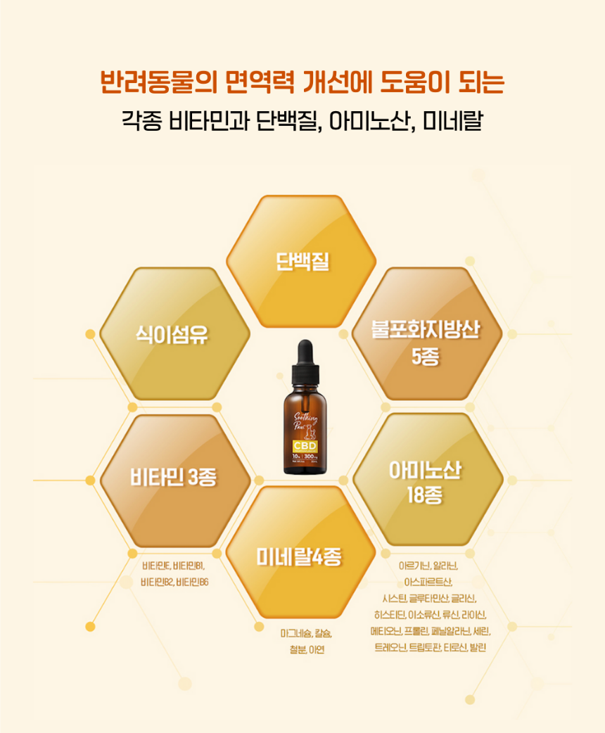 [NEW신상][무료배송] 수딩포 강아지 고양이 CBD 1% 햄프씨드 오일 11번째