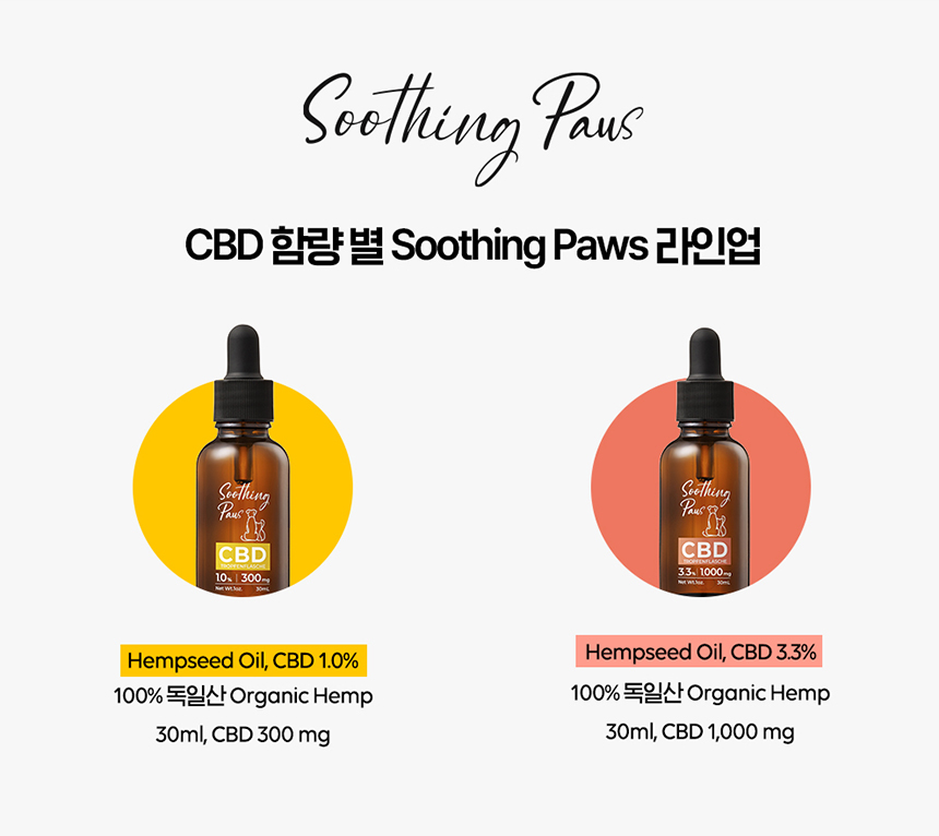 [무료배송] 수딩포 강아지 고양이 CBD 1% 햄프씨드 오일 11번째