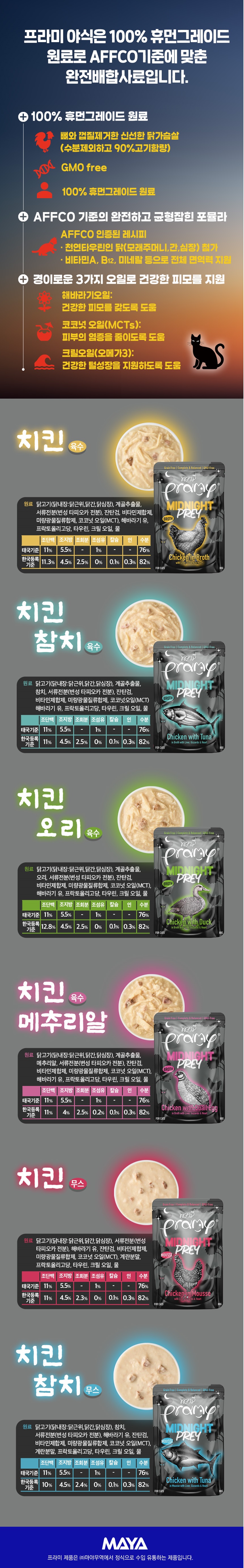[무료배송] 프라미 미드나이트 고양이 습식사료 80g 2번째
