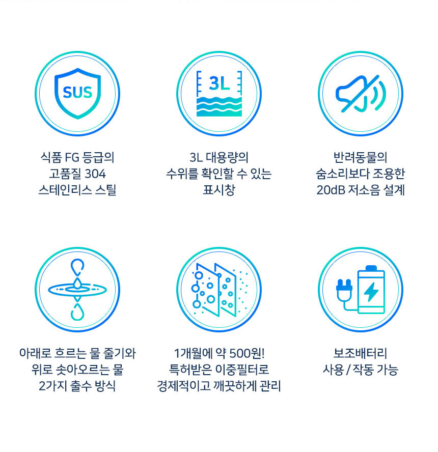 [NEW신상][무료배송] 잼피 반려동물 스테인리스 3리터 자동정수기 JP-WD101 2번째