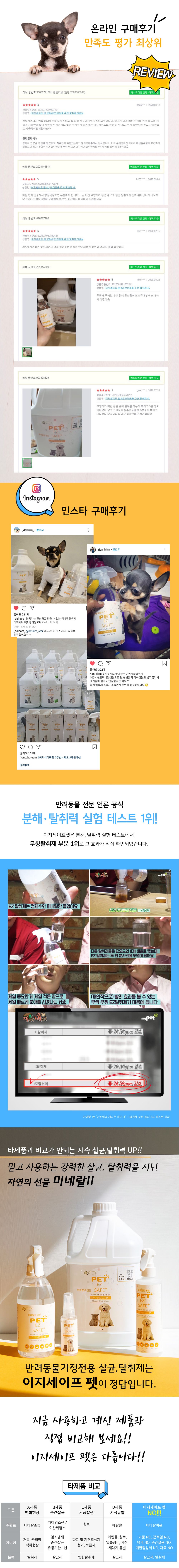 [체험팩] 이지세이프펫 반려동물 살균 탈취제 50ml 3번째
