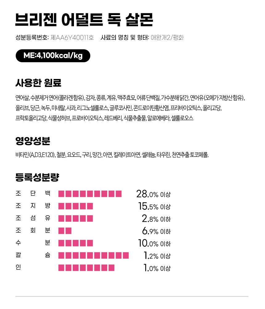[창고대방출] 브리젠 독 어덜트 연어 1.7kg 43번째