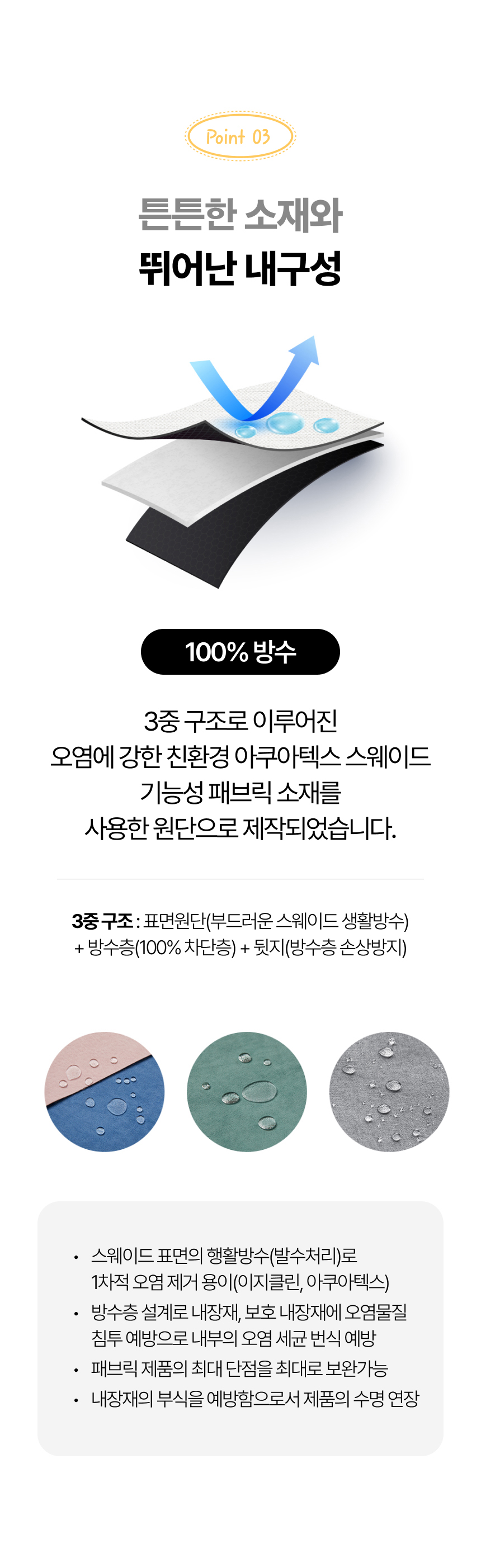[NEW신상][무료배송] 스펠 독 콘솔 카시트 겸용 튤립 이동가방 24번째