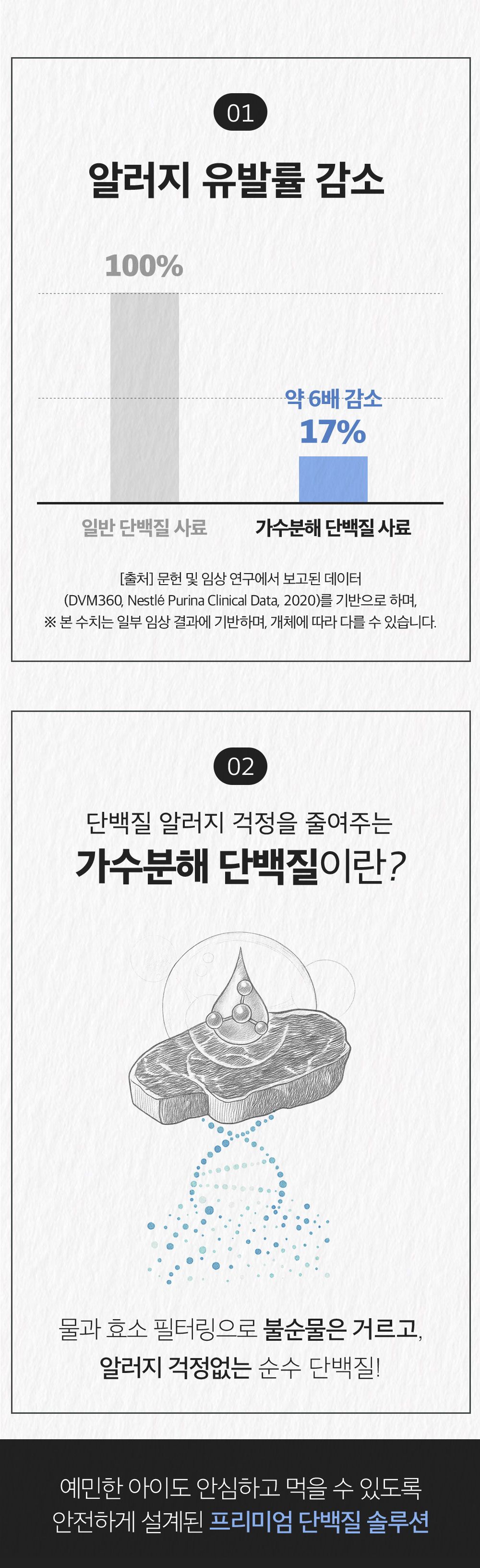 [체험단] 더헬씨 파우팩트 츄 가수분해 덴탈껌 닭고기맛 20g 12번째