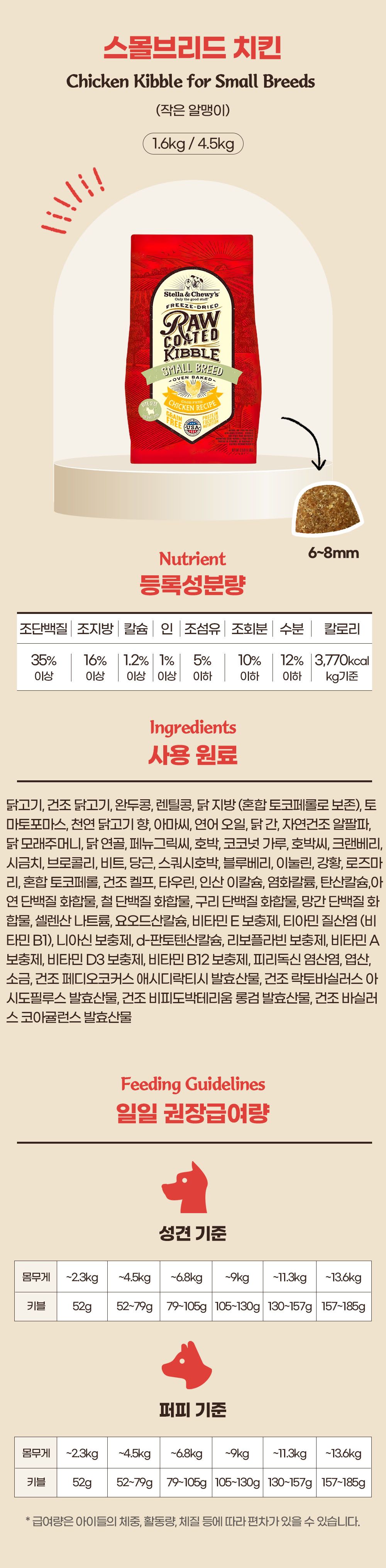 스텔라앤츄이스 독 로우 코티드 키블 포 스몰 브리드 케이지 프리 치킨 1.6kg 2번째