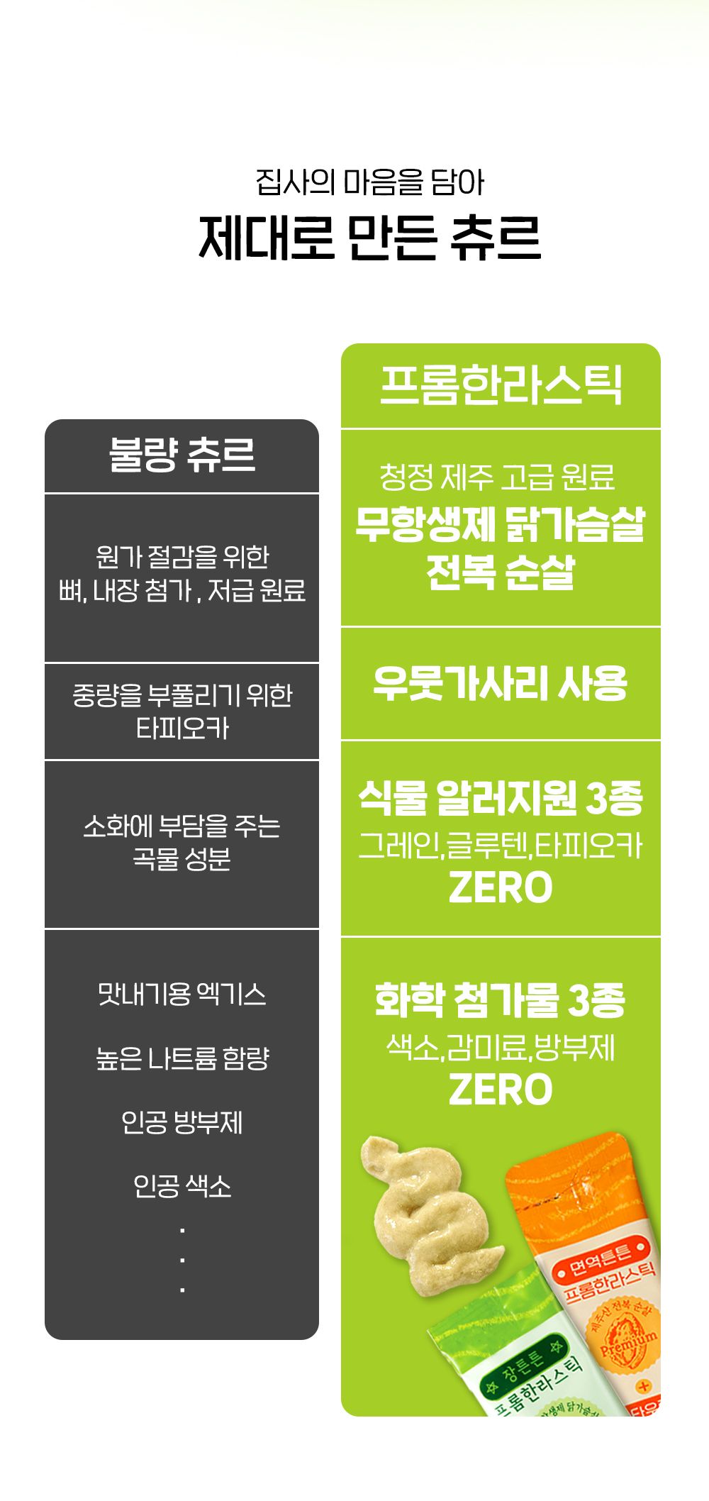 프롬한라 무항생제 닭가슴살 스틱 9g*10p 8번째