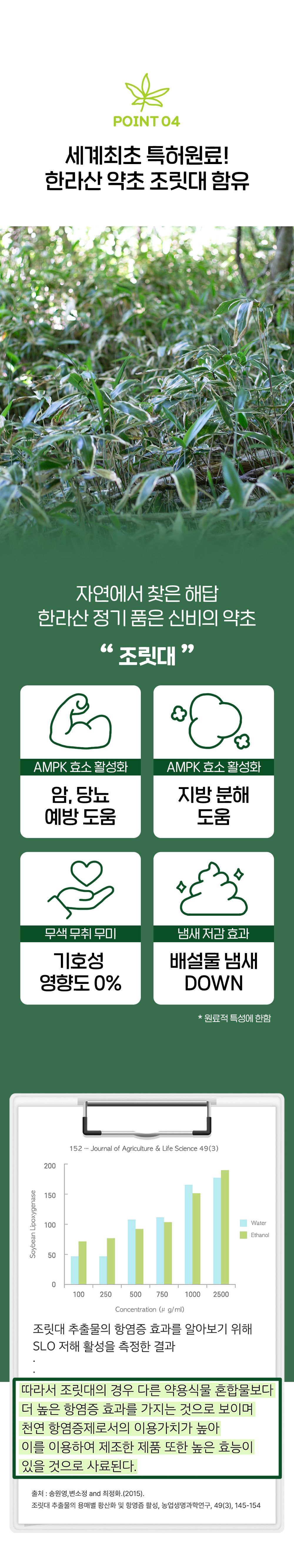 프롬한라 무항생제 닭가슴살 스틱 9g*10p 23번째