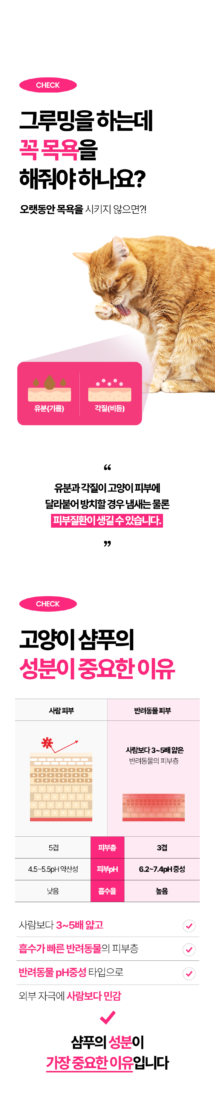 [무료배송] 하이포닉 캣 프리미엄 저자극 샴푸 100ml 2번째