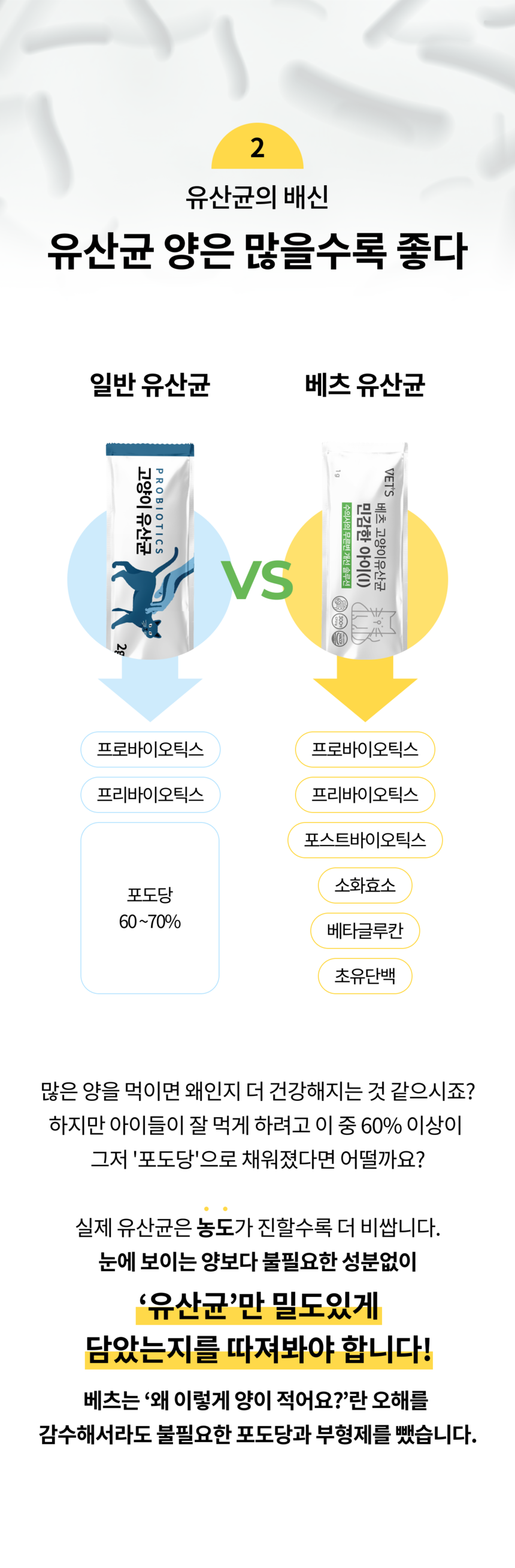 베츠 캣 유산균 민감한아이 30p 4번째