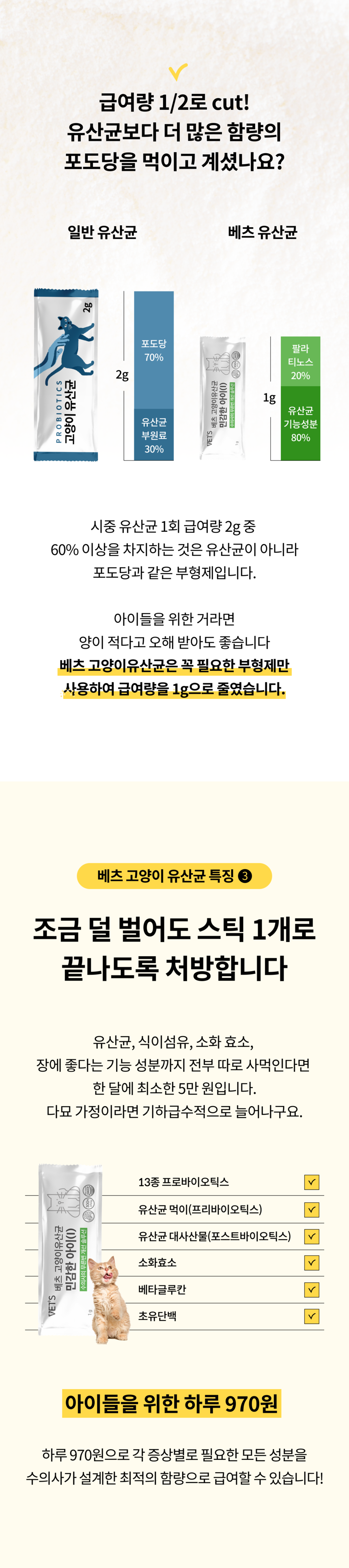 베츠 캣 유산균 민감한아이 30p 11번째