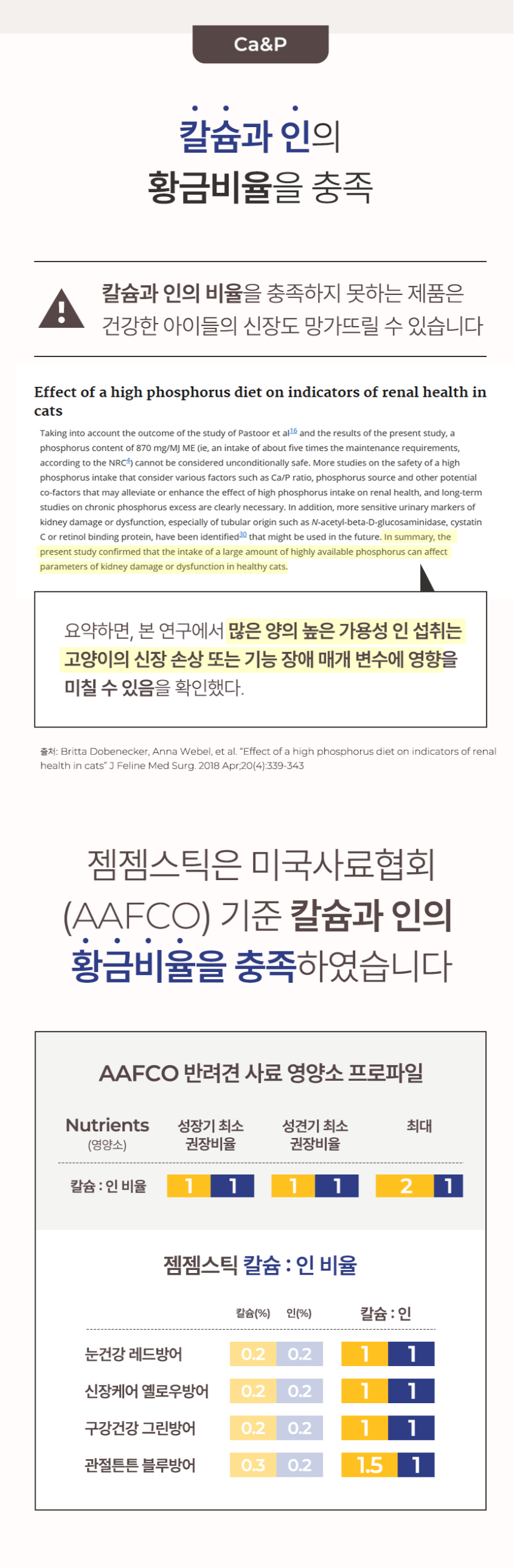 [무료배송] 씨젬 젬젬스틱 믹스 방어 12g*30p 8번째