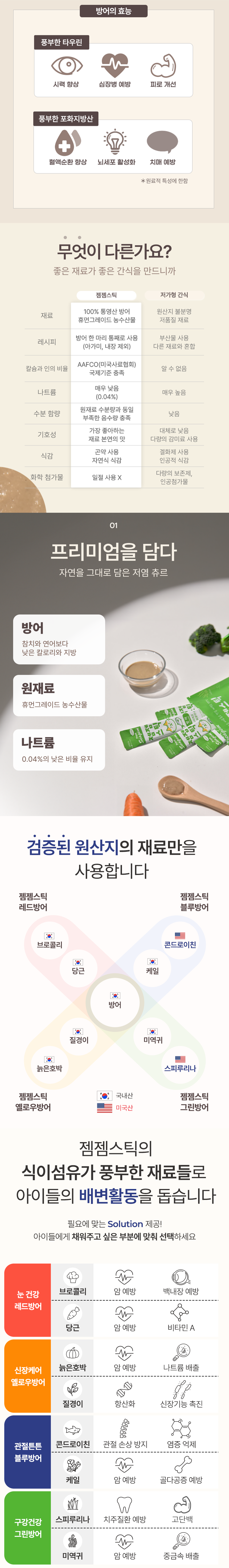 [무료배송] 씨젬 젬젬스틱 믹스 방어 12g*30p 5번째
