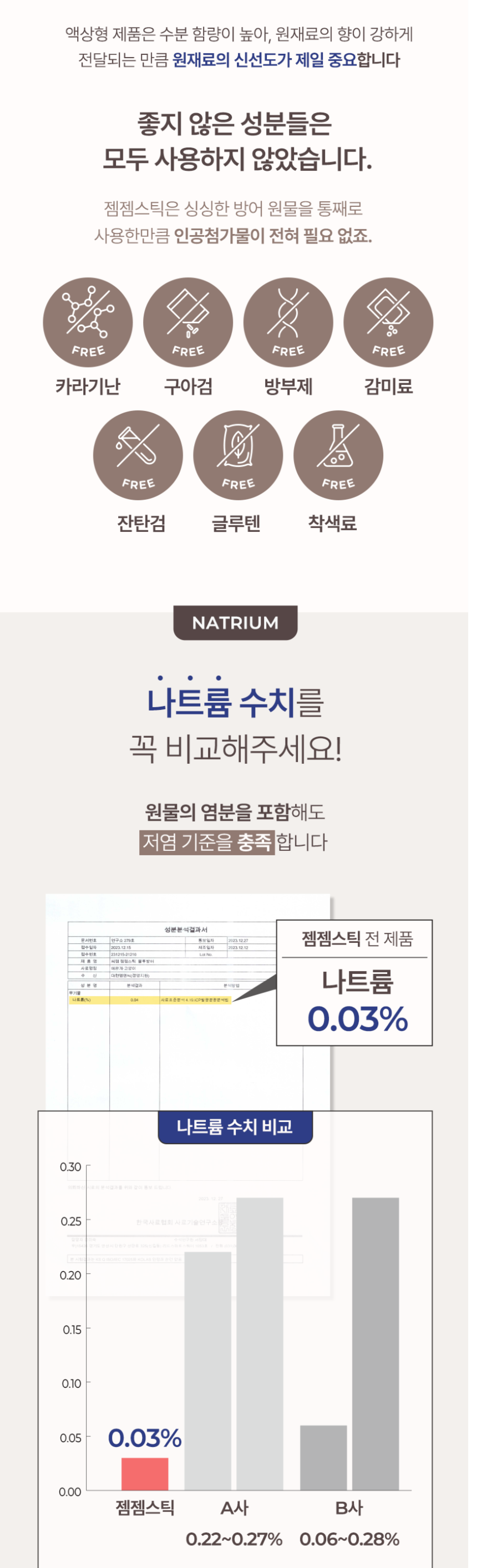 [무료배송] 씨젬 젬젬스틱 믹스 방어 12g*30p 7번째