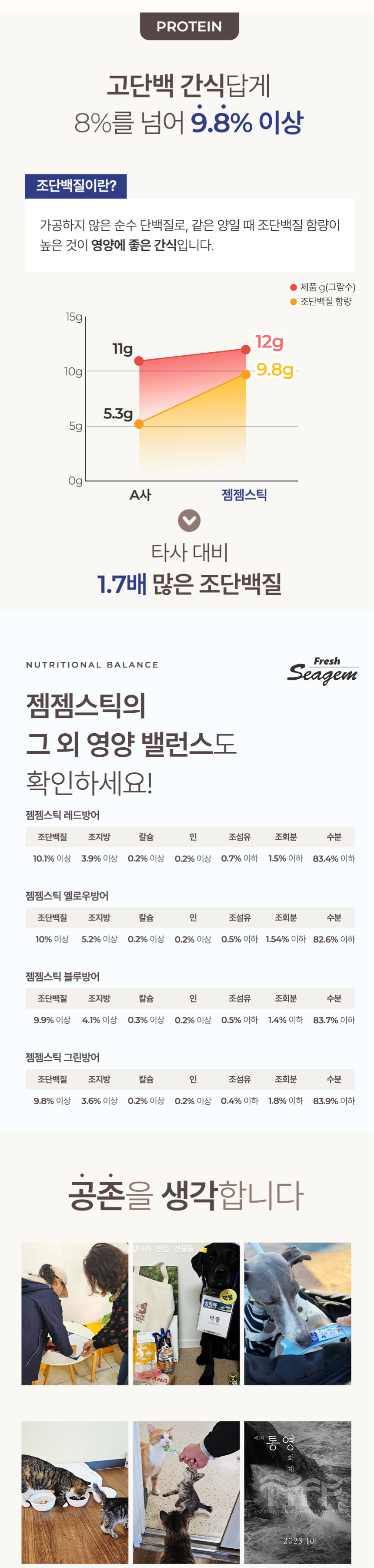 [무료배송] 씨젬 젬젬스틱 믹스 방어 12g*30p 9번째
