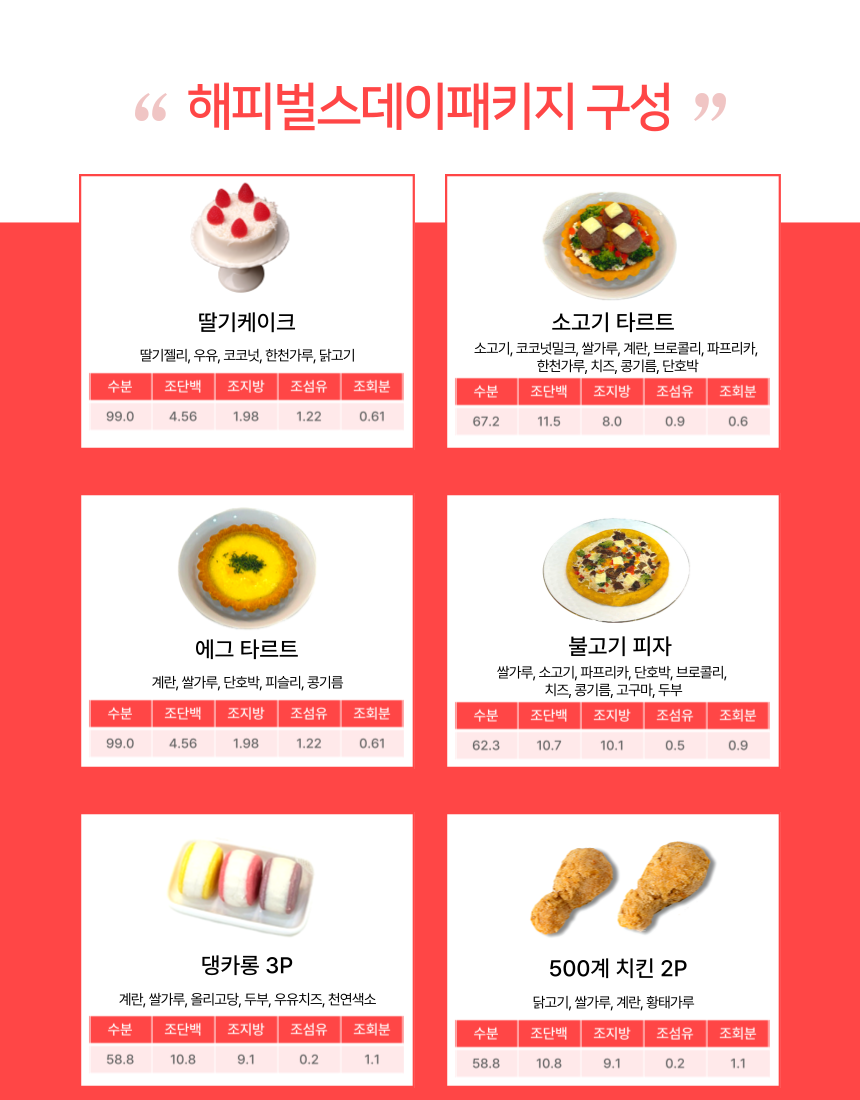 [NEW신상][무료배송][냉동/냉장] 오간식 독 해피벌스데이 패키지 4번째