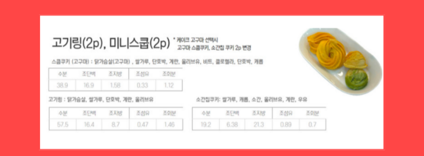 [NEW신상][무료배송][냉동/냉장] 오간식 독 해피벌스데이 패키지 5번째