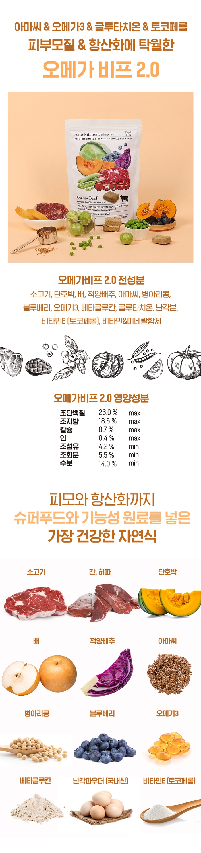 [무료배송] 알로키친 오메가비프 소고기&오메가3 40p 1번째