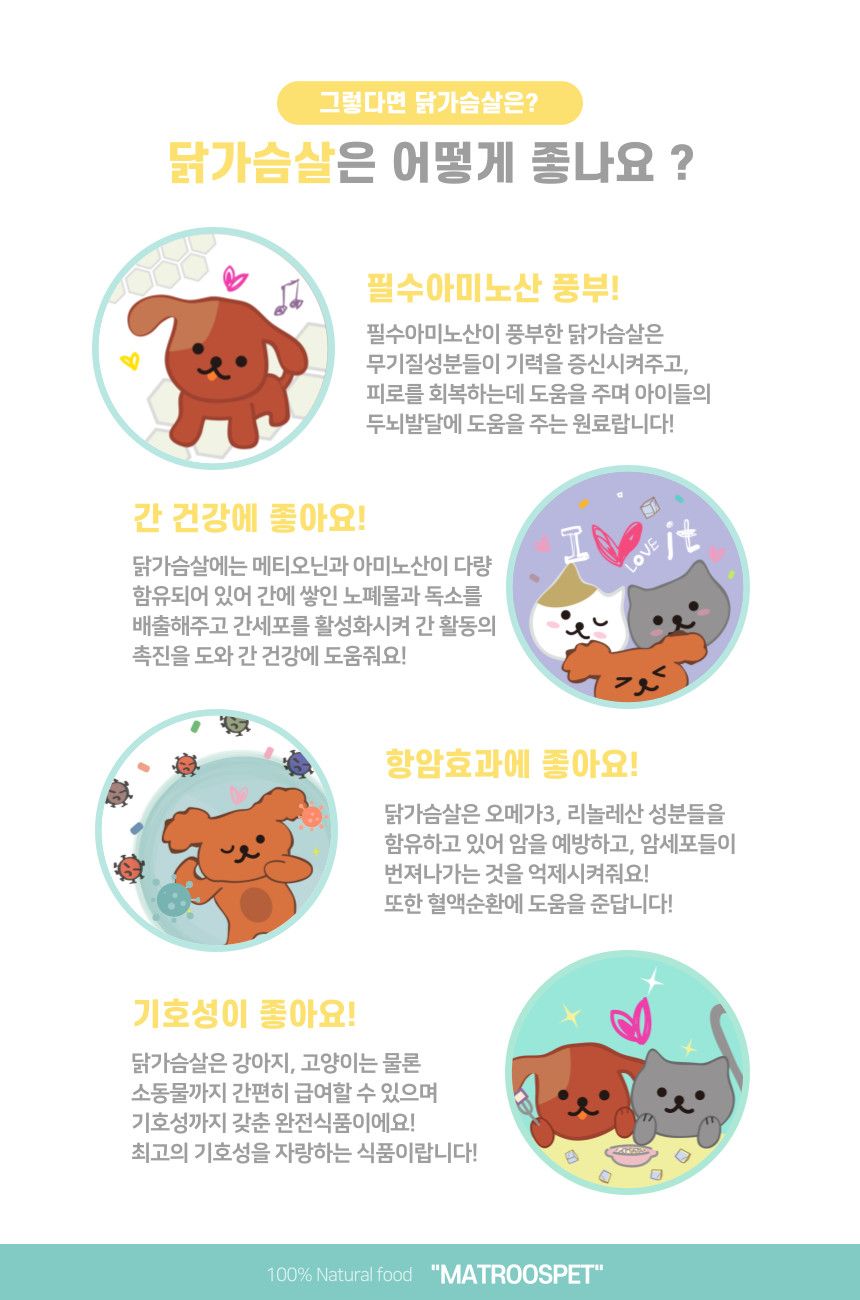 마도로스펫 치킨텐더 20g 2번째