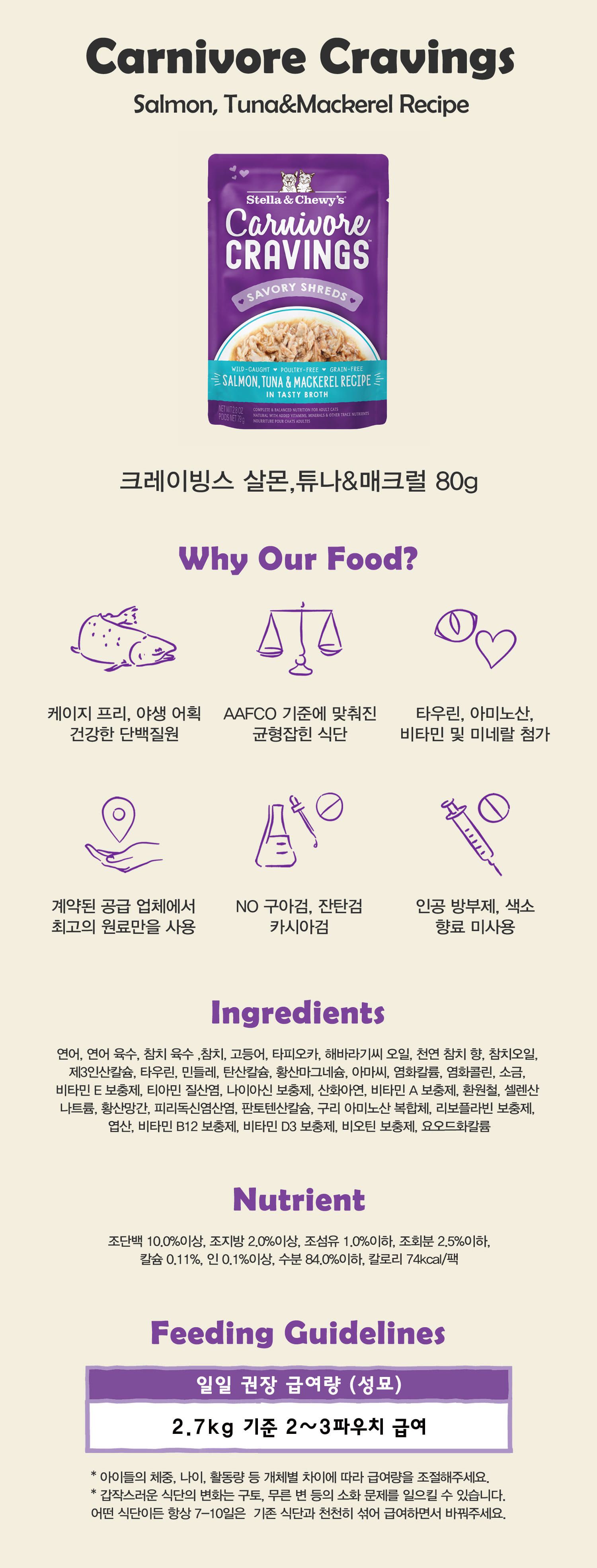 스텔라앤츄이스 캣 크레이빙스 살몬&튜나&매크럴 79g 2번째