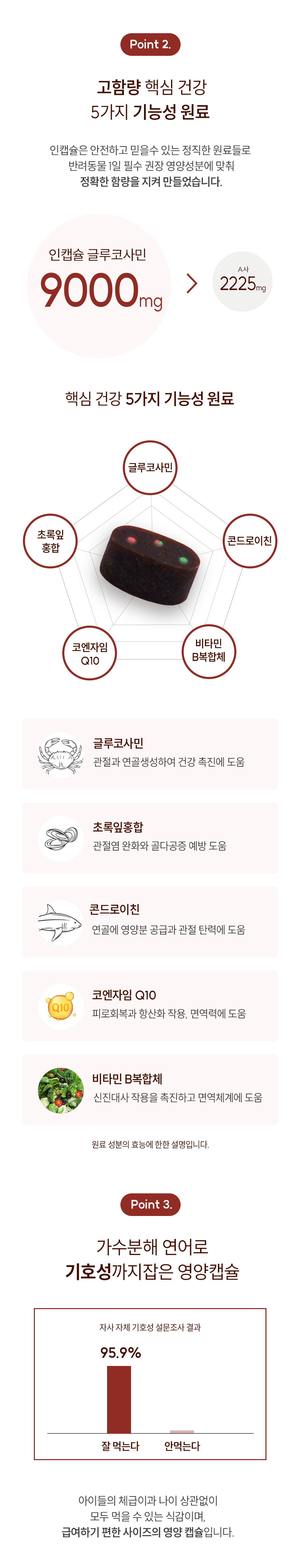 [유통기한임박, 26년5월28일] 페노비스 인캡슐 글루코사민 90정 5번째