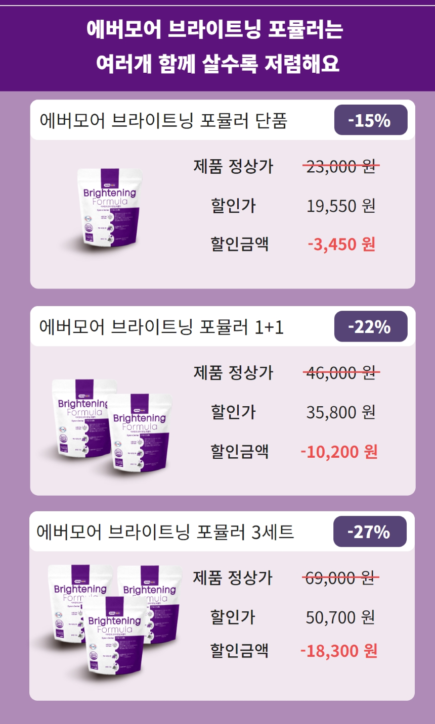 [무료배송] 에버모어 브라이트닝포뮬러 아이즈앤덴탈 영양제 150g 8번째