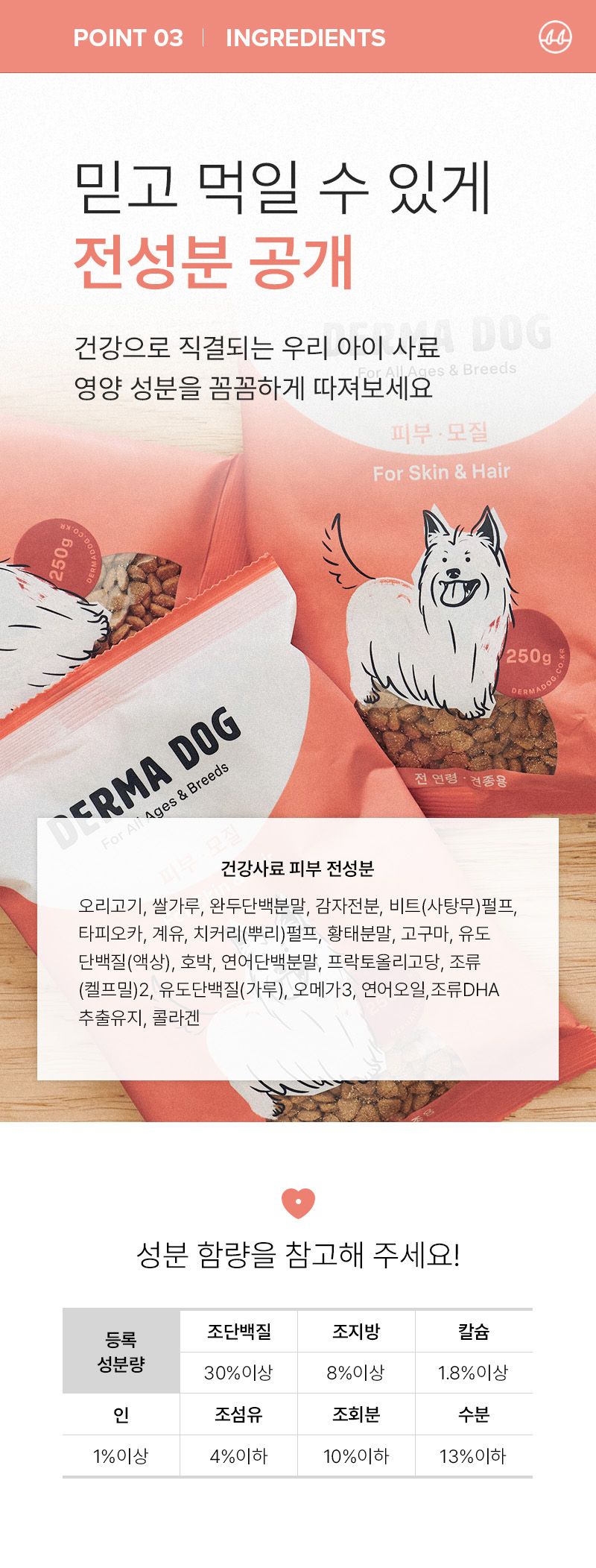 더마독 피부 모질 사료 2kg 10번째