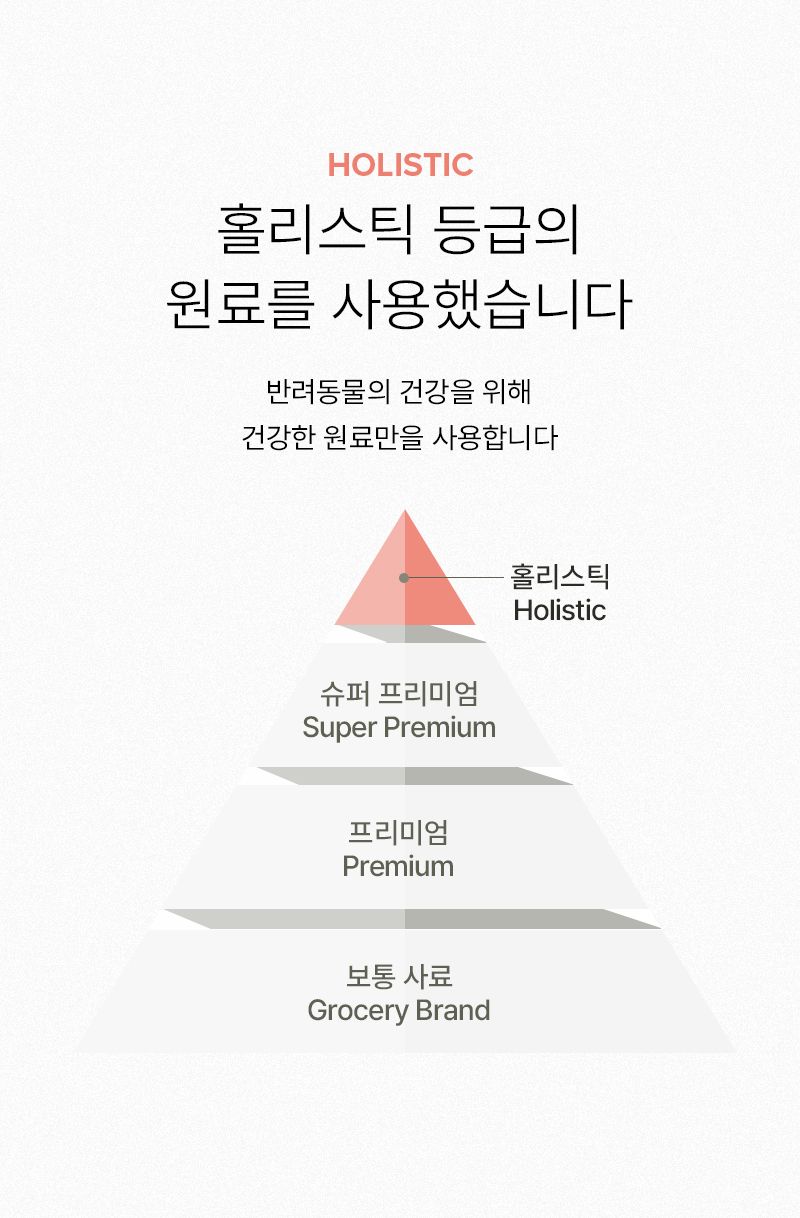 더마독 피부 모질 사료 2kg 11번째