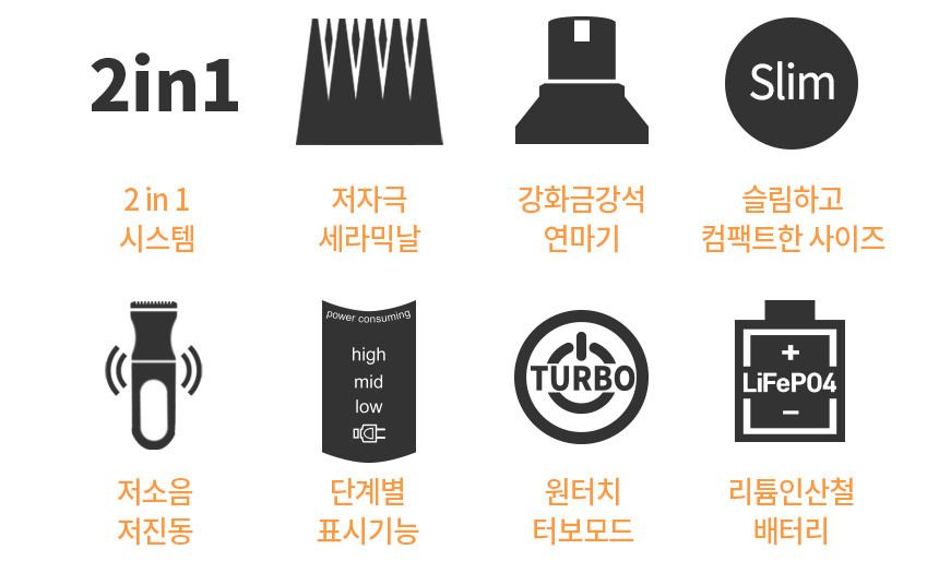 바비온 2in1 부분이발기 BCG-22 3번째