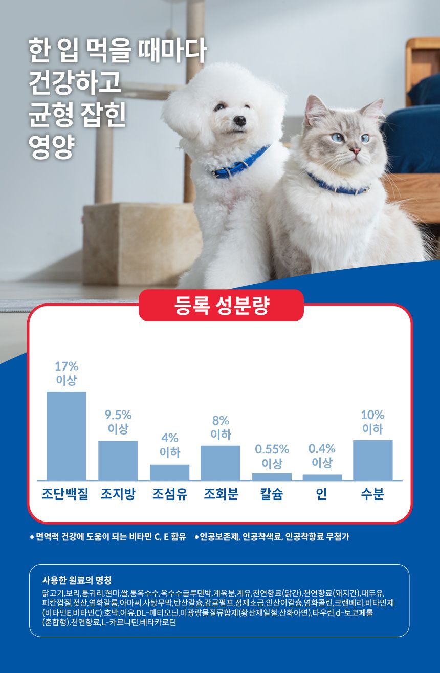 힐스 독 어덜트 7+ 퍼펙트 다이제스쳔 스몰브리드 치킨 1.6kg 5번째