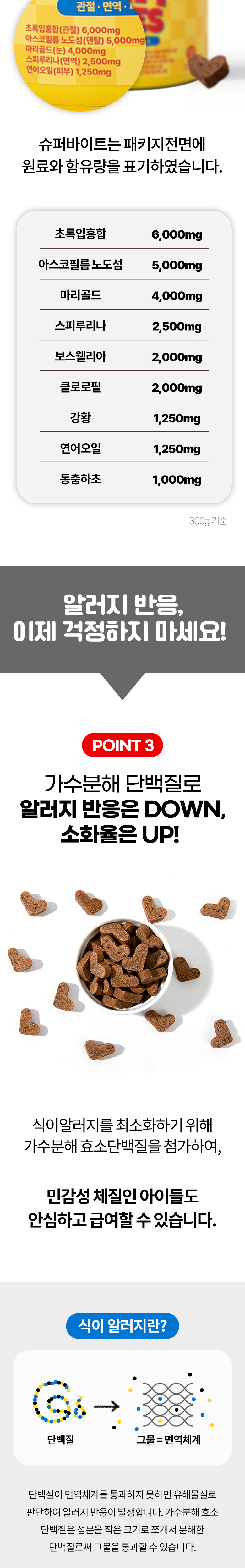 [NEW신상]붐붐포 독 슈퍼바이트 5in1 종합 멀티 케어 영양제 300g 6번째