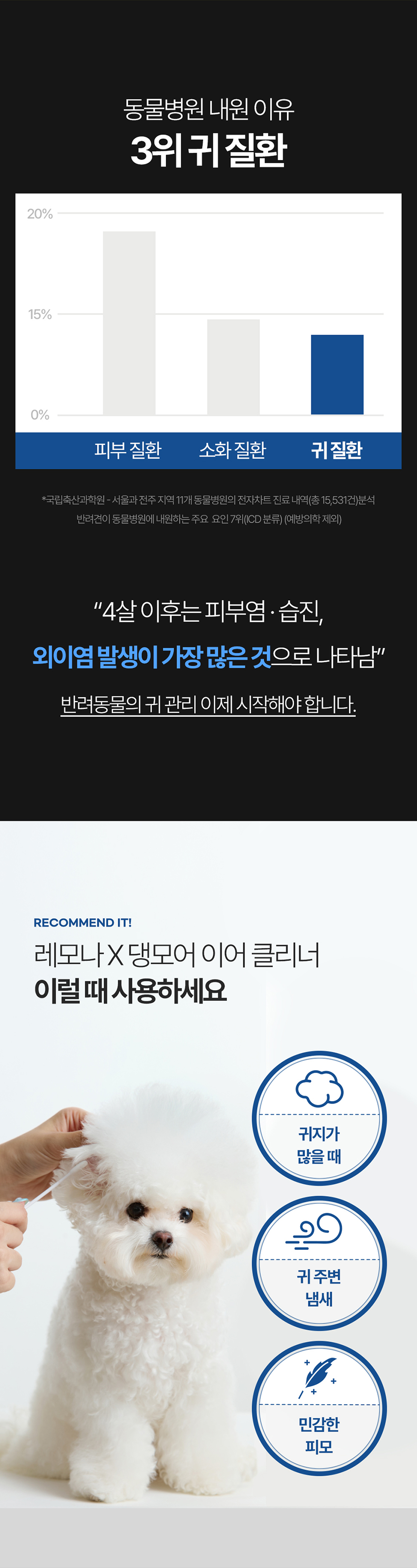 [무료배송] 레모나 X 댕모어 이어클리너 플러스 120ml 3번째