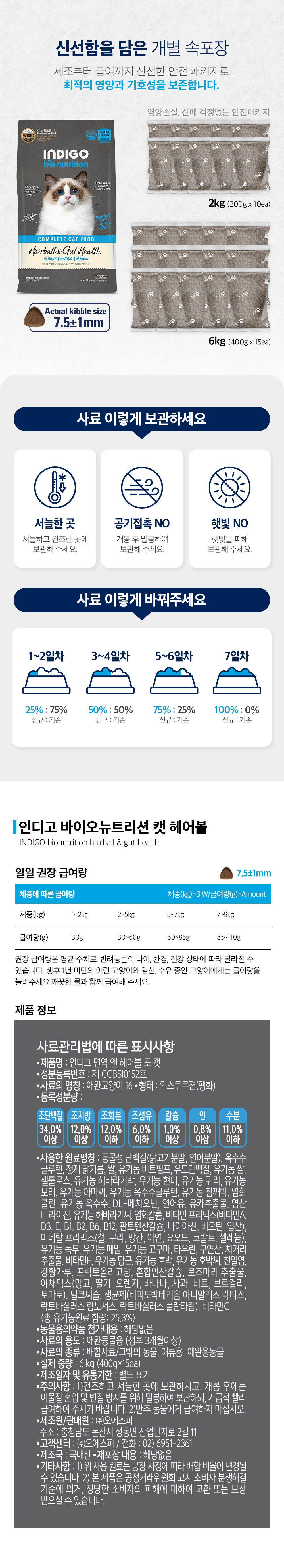 [NEW신상]인디고 캣 면역&헤어볼 6kg 5번째