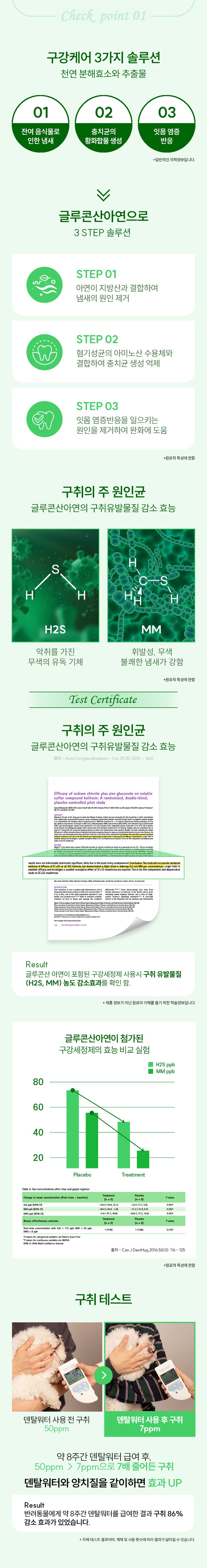 리스펫 마시는 치약 덴탈워터 250ml 7번째