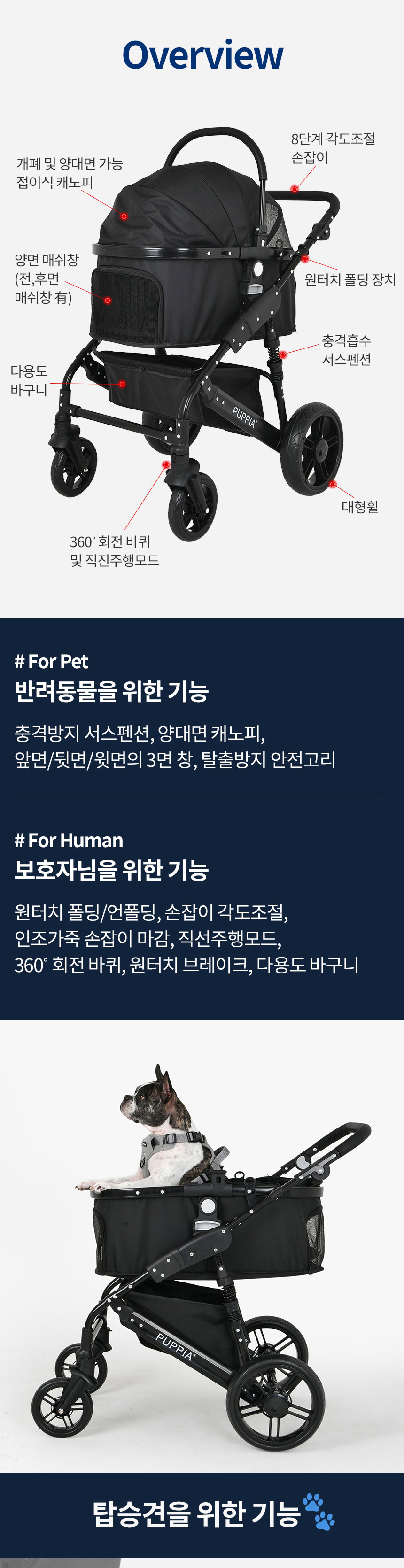 [무료배송] 퍼피아 프리미엄 해브어싯 캐리어 유모차 2번째