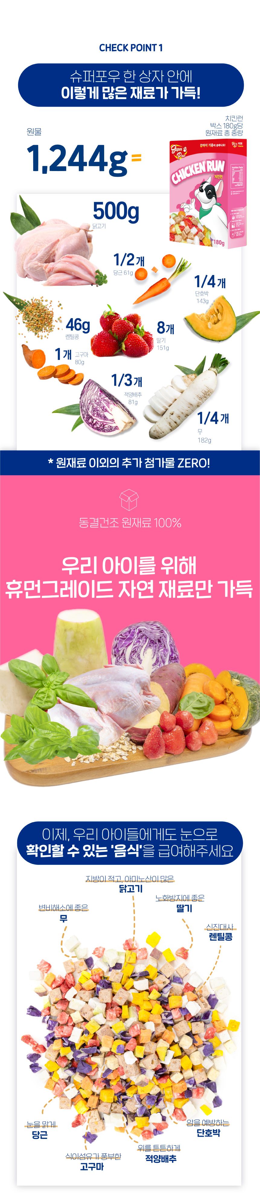 [무료배송] 슈퍼포우 독 동결건조 치킨런 180g 9번째