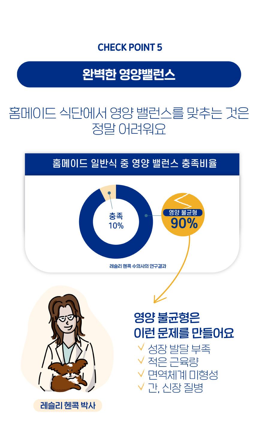 [무료배송] 슈퍼포우 독 동결건조 치킨런 180g 16번째