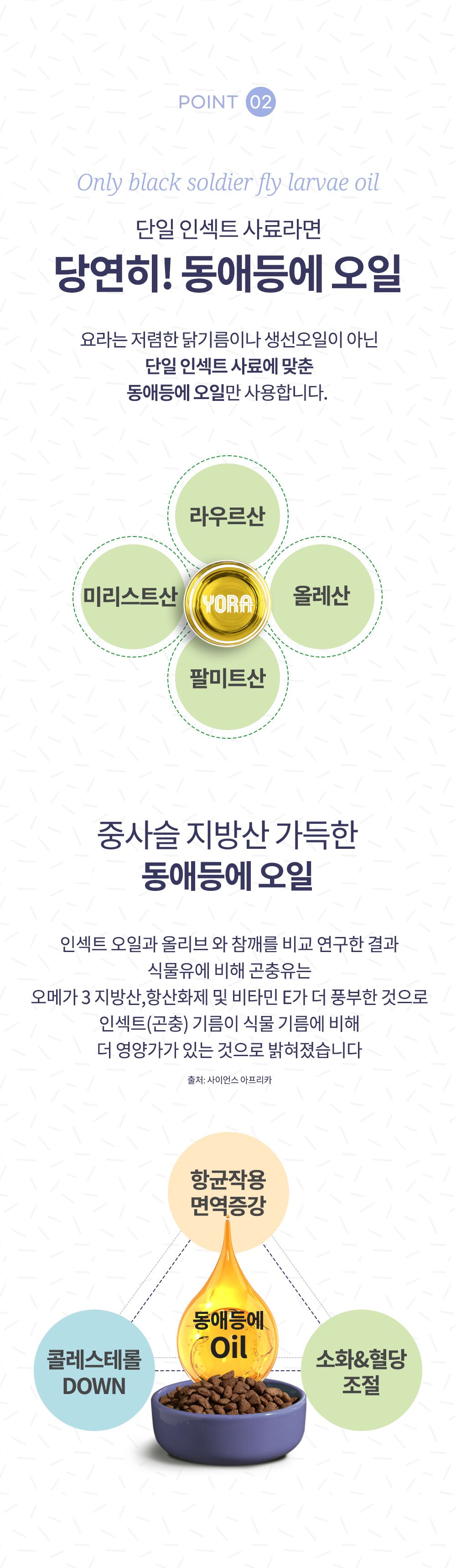 [유통기한임박, 26년2월27일] 요라 독 라이트시니어 2.5kg 6번째