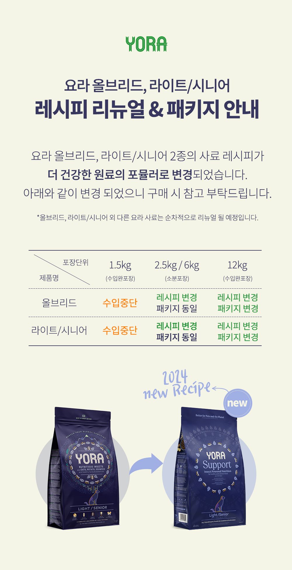 [유통기한임박, 26년2월27일] 요라 독 라이트시니어 2.5kg 2번째