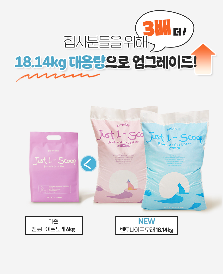 [NEW신상][무료배송] 펫토리아 한삽뚝딱 벤토나이트 고양이모래 18.14kg (무향/유향) 3번째