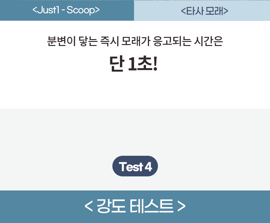 [NEW신상][무료배송] 펫토리아 한삽뚝딱 벤토나이트 고양이모래 18.14kg (무향/유향) 17번째