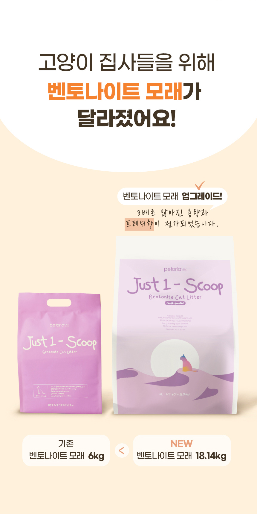 [NEW신상][무료배송] 펫토리아 한삽뚝딱 벤토나이트 고양이모래 18.14kg (무향/유향) 25번째