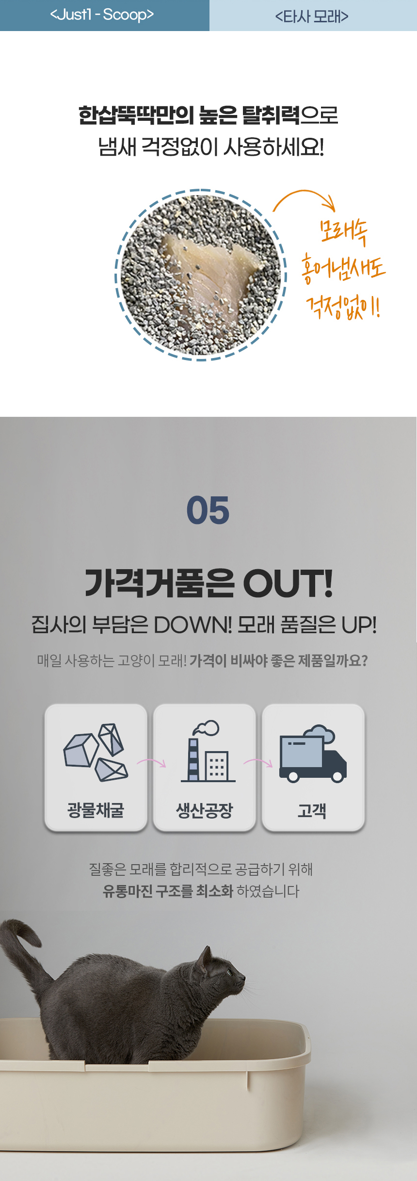 [NEW신상][무료배송] 펫토리아 한삽뚝딱 벤토나이트 고양이모래 18.14kg (무향/유향) 21번째