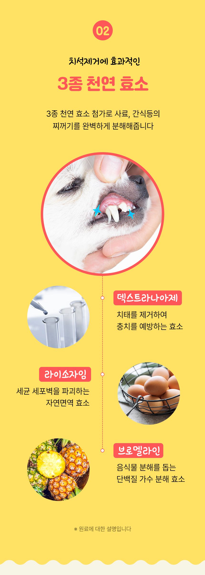 펫생각  하루치카 덴탈클린 딸기향 60g 14번째